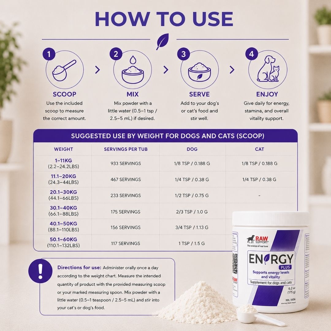 Energy PLUS | Supports Energy Levels and Vitality | 175g