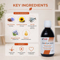 Load image into Gallery viewer, Omega 3-6-9 | Enhanced Skin and Coat Nutrition| Product of Canada
