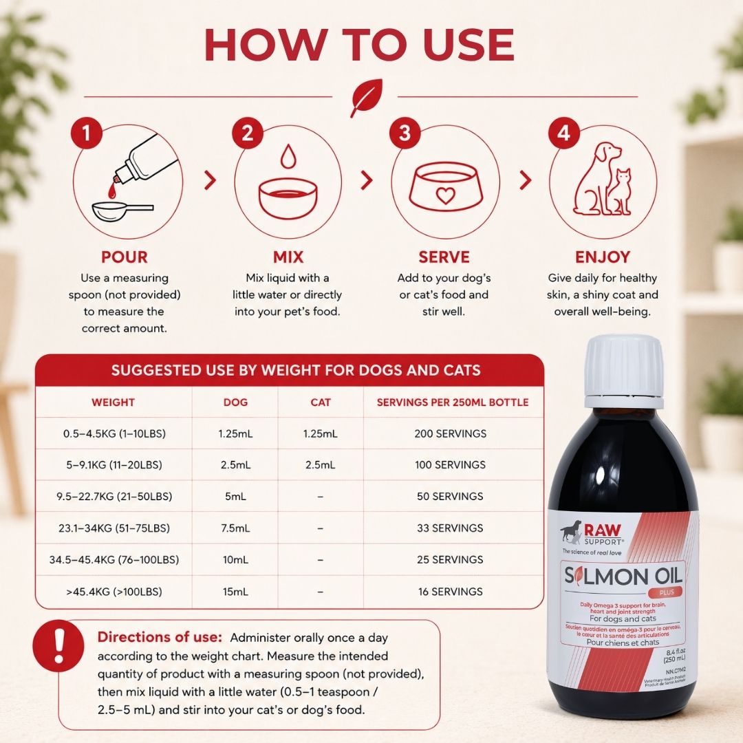 Salmon Oil Plus | Supports Brain, Heart & Joint Strength | Product of Canada