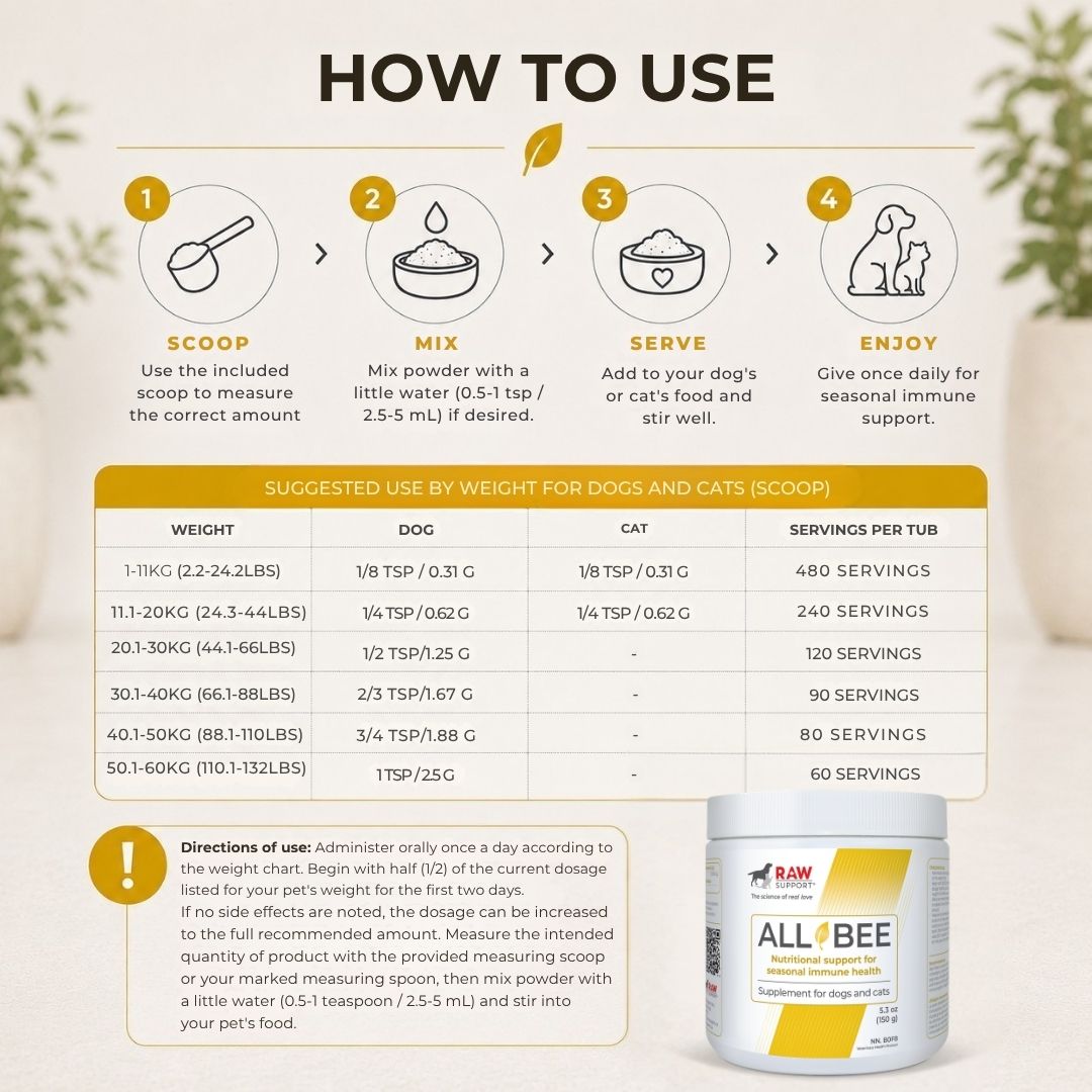 All Bee | Nutrional Support for Seasonal Immune Health | 150g